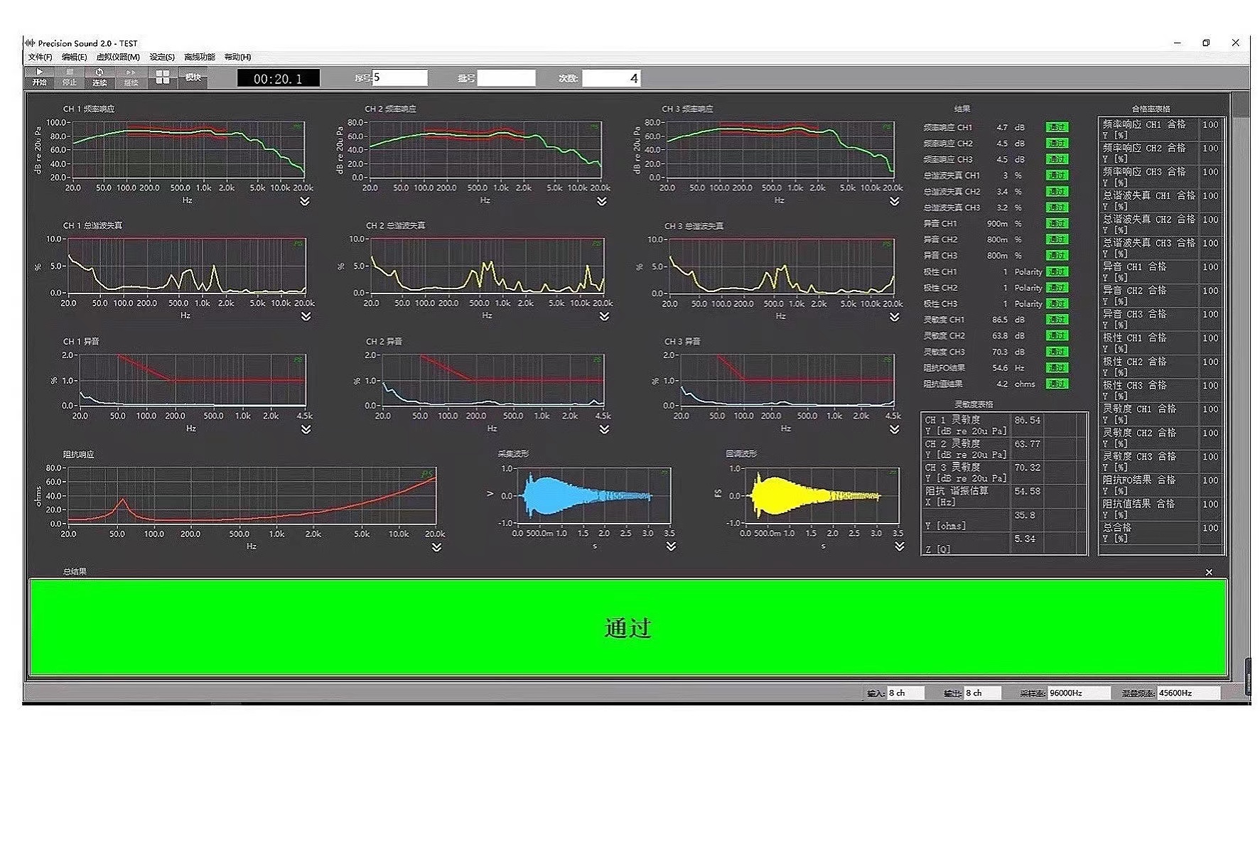 聲頻測量軟件系統(tǒng)（系列）			